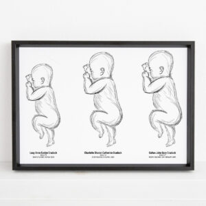 Birth Poster Scale 1:1 Multiple Babies