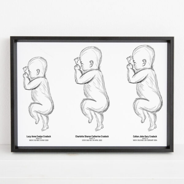 Birth Poster Scale 1:1 Multiple Babies