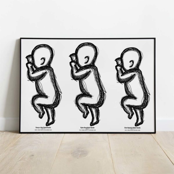 Birth Poster Scale 1:1 Multiple Babies - Image 3