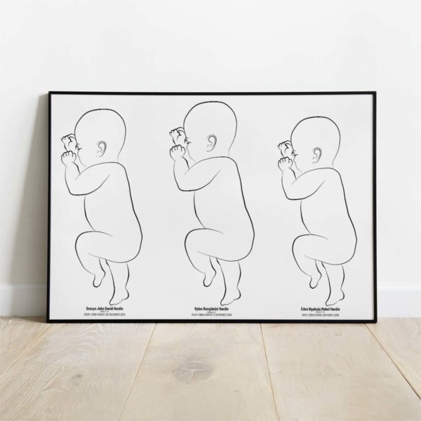 Birth Poster Scale 1:1 Multiple Babies - Image 2