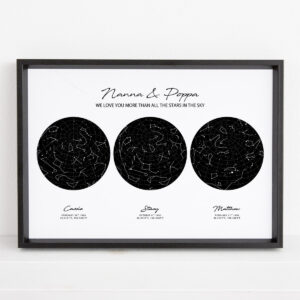 Multiple Star Maps