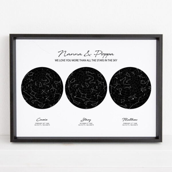 Multiple Star Maps