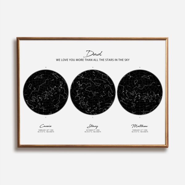 Multiple Star Maps