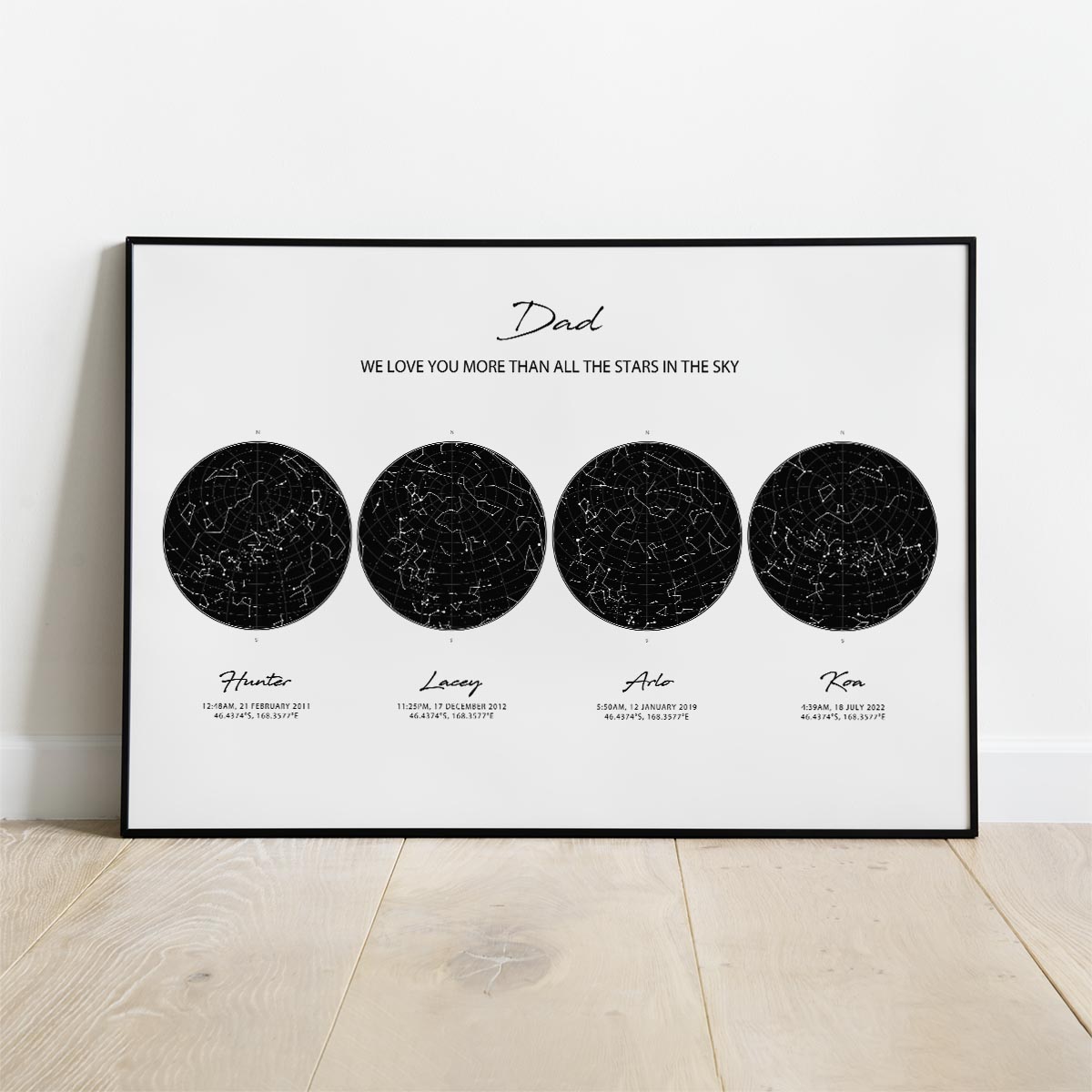 Multiple Star Maps personalised - Multiple Star Maps Eg 1