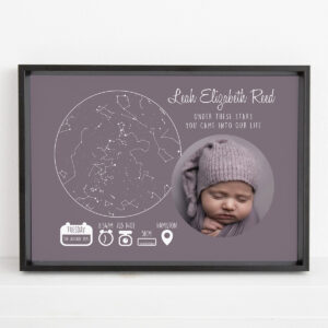 Birth Details Star Map with Photo