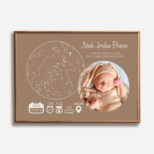 Birth Details Star Map with Photo print