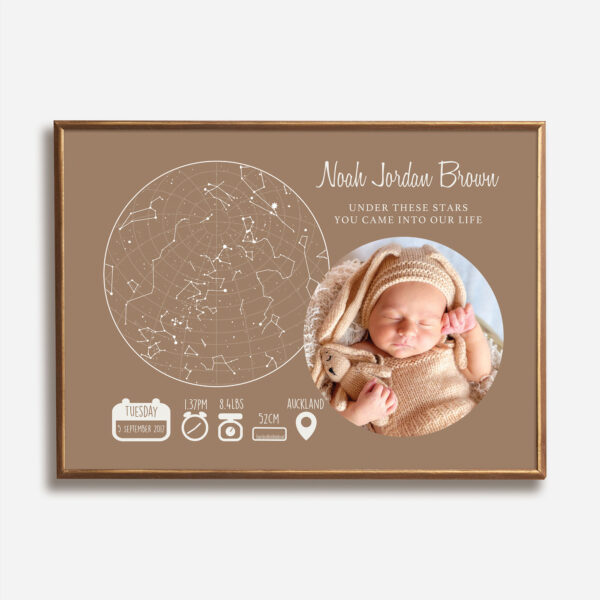 Birth Details Star Map with Photo print