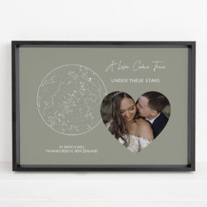 Star Map with photo