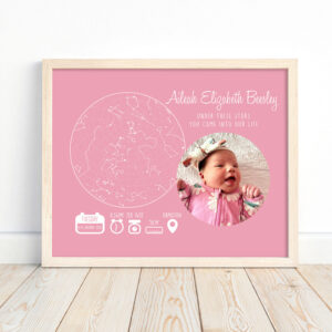 Birth Details Star Map with Photo