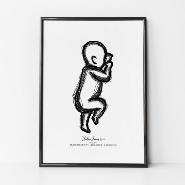 Birth Poster Scale 1:1