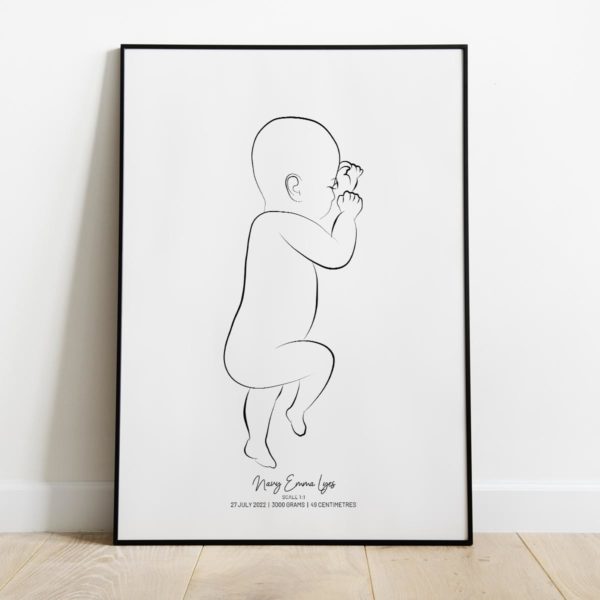 Birth Poster Scale 1:1 - Image 2
