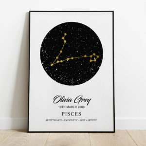 zodiac constellation star map print