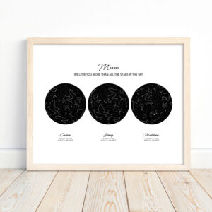 Mum Multiple Star Maps