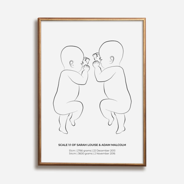 Siblings or Twins Scale Birth Poster - Image 3