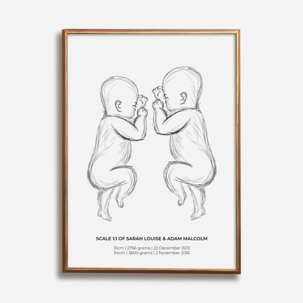 Siblings or Twins Scale Birth Poster - Image 2