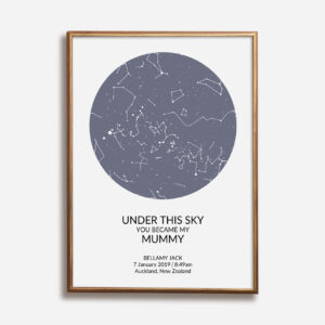 mummy star map in blue colour