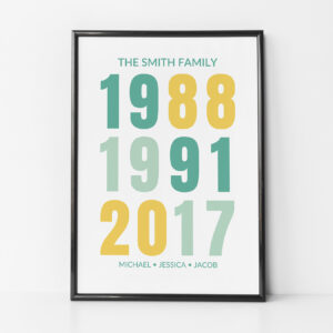 family birth years print