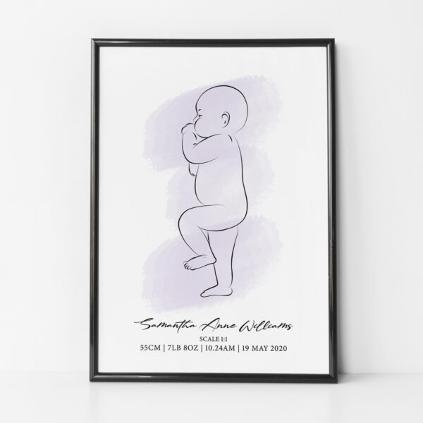 Watercolour Scale Birth Print