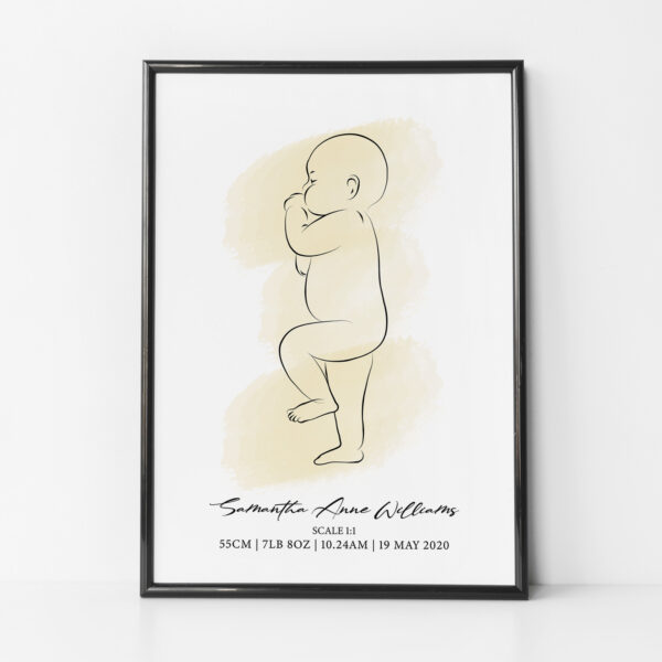 Watercolour Scale Birth Print - Image 2