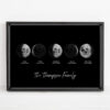 Moon Phase Family Print