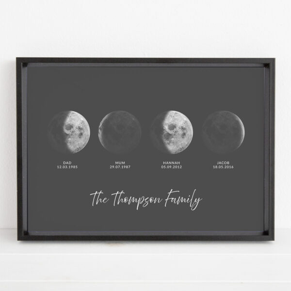 Moon Phase Family Print - Image 6