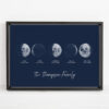 Moon Phase Family Print - Image 2