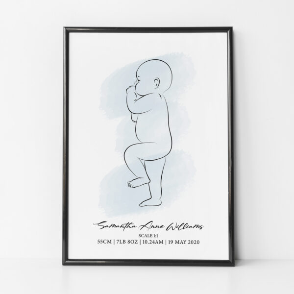 Watercolour Scale Birth Print - Image 5