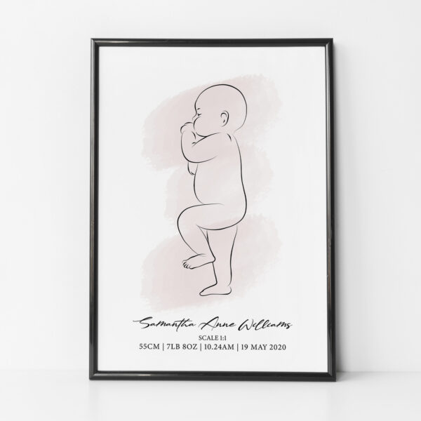 Watercolour Scale Birth Print - Image 7
