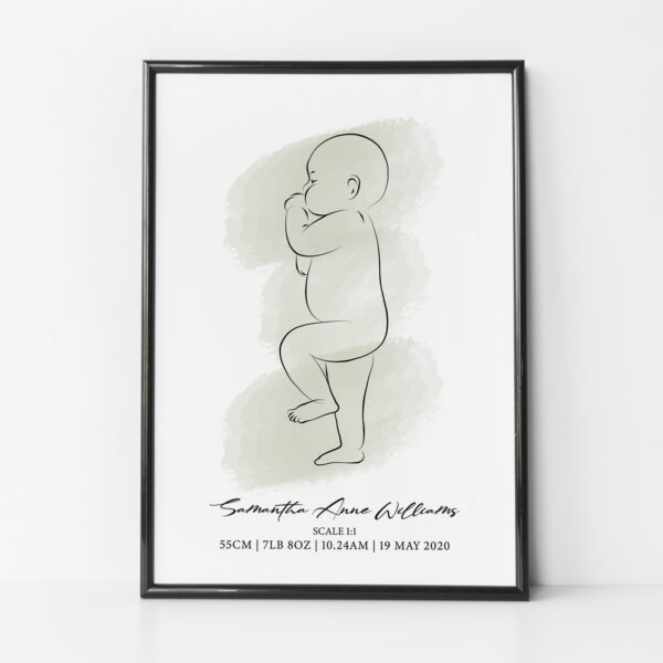 Watercolour Scale Birth Print - Image 6